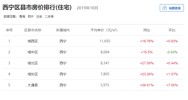 甘肅正寧最新房價動態(tài)與市場趨勢解析