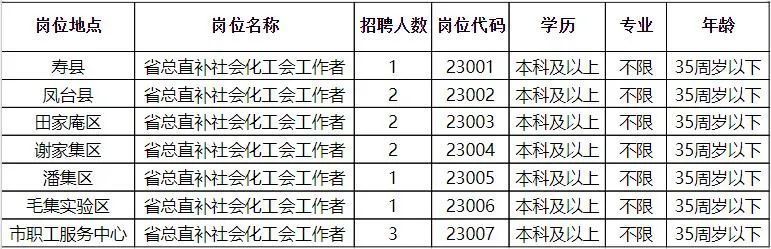 榆林市最新招聘動(dòng)態(tài)深度解析報(bào)告