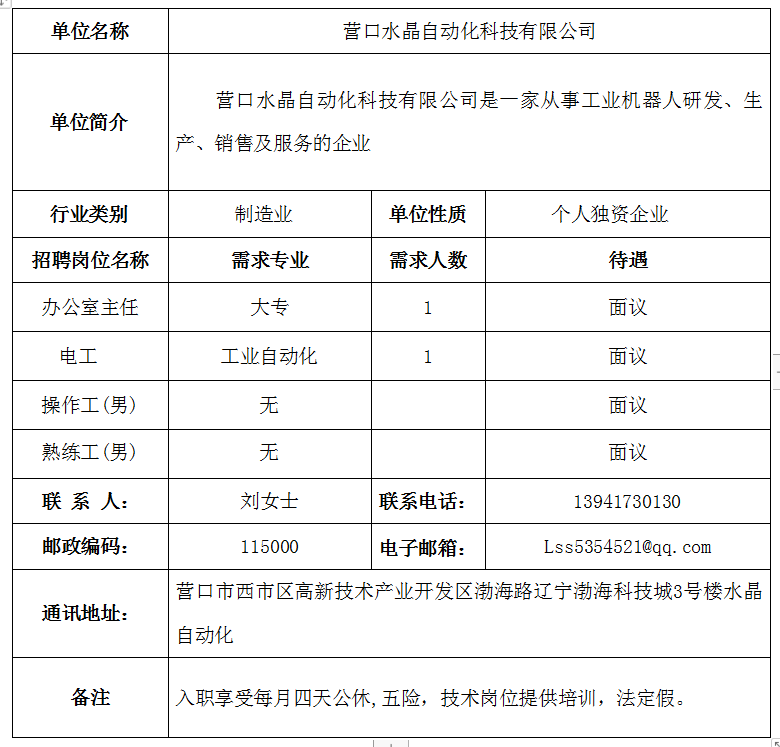 營(yíng)口最新招聘動(dòng)態(tài)與職業(yè)發(fā)展機(jī)遇概覽