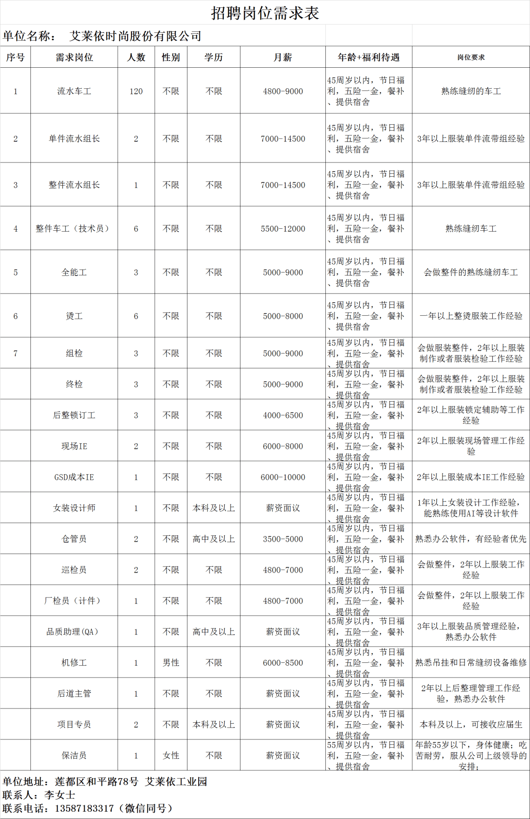 涇縣人才網(wǎng)最新招聘動(dòng)態(tài)，探尋職業(yè)發(fā)展無(wú)限機(jī)遇