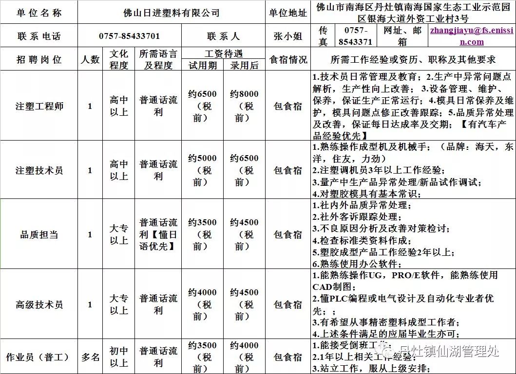 企業(yè)形象 第118頁(yè)