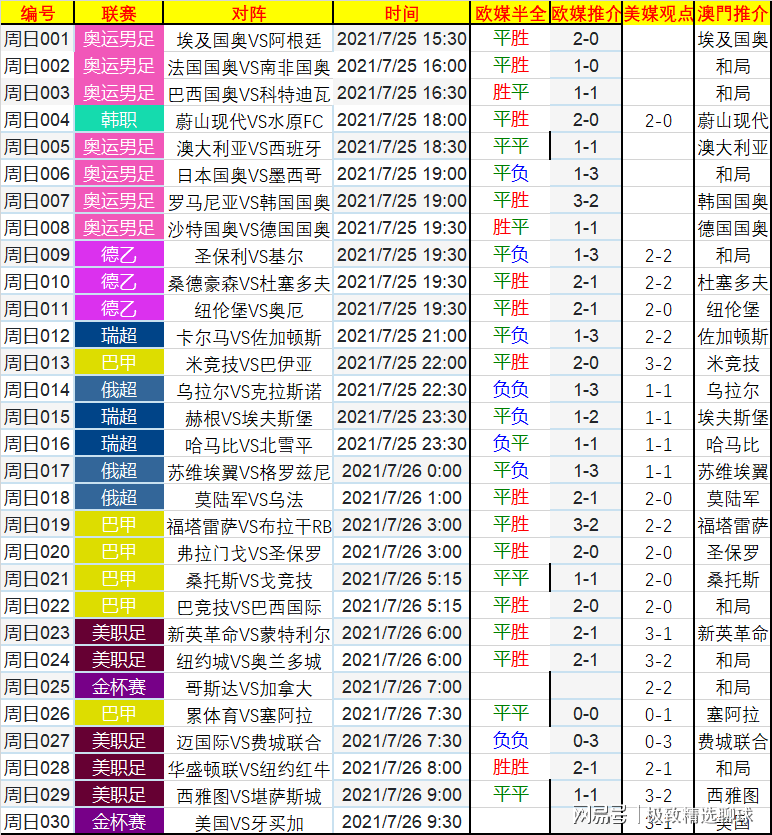 最新莫陸軍