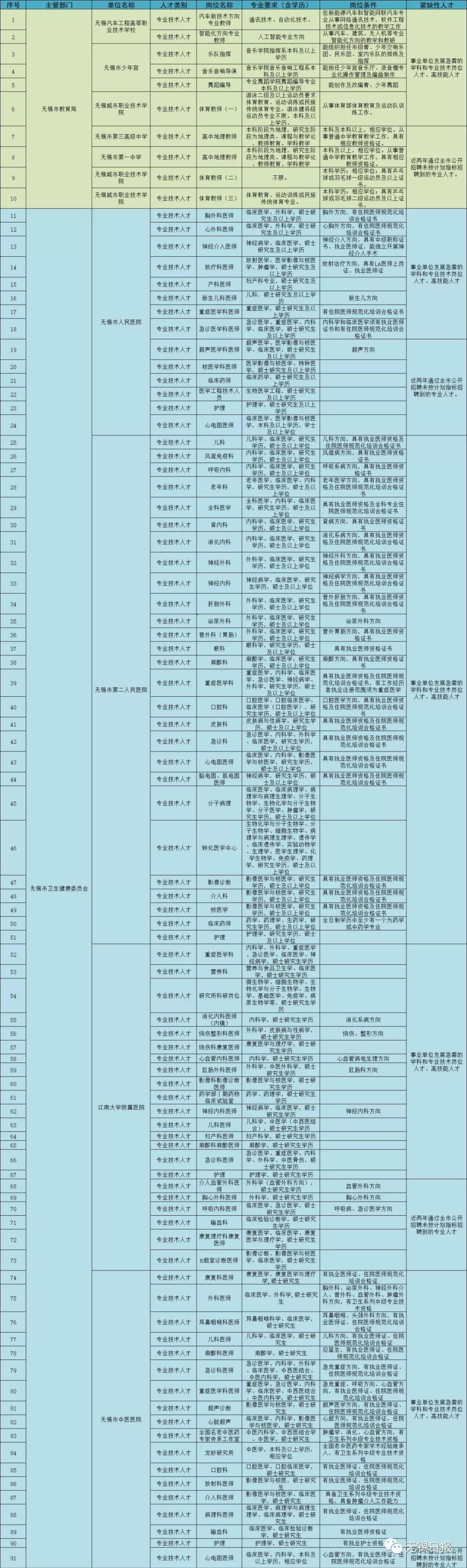 展覽服務(wù) 第121頁