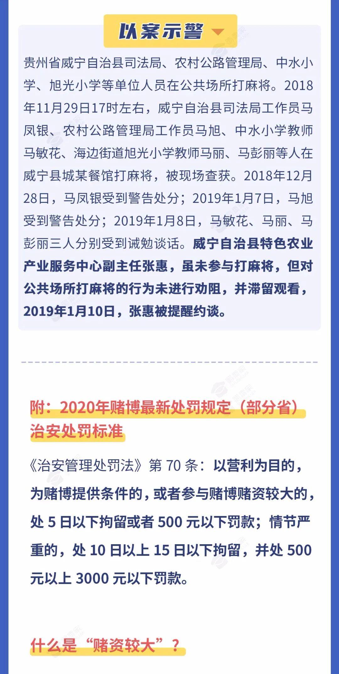 最新醉駕處罰標(biāo)準(zhǔn)詳解（2022年）