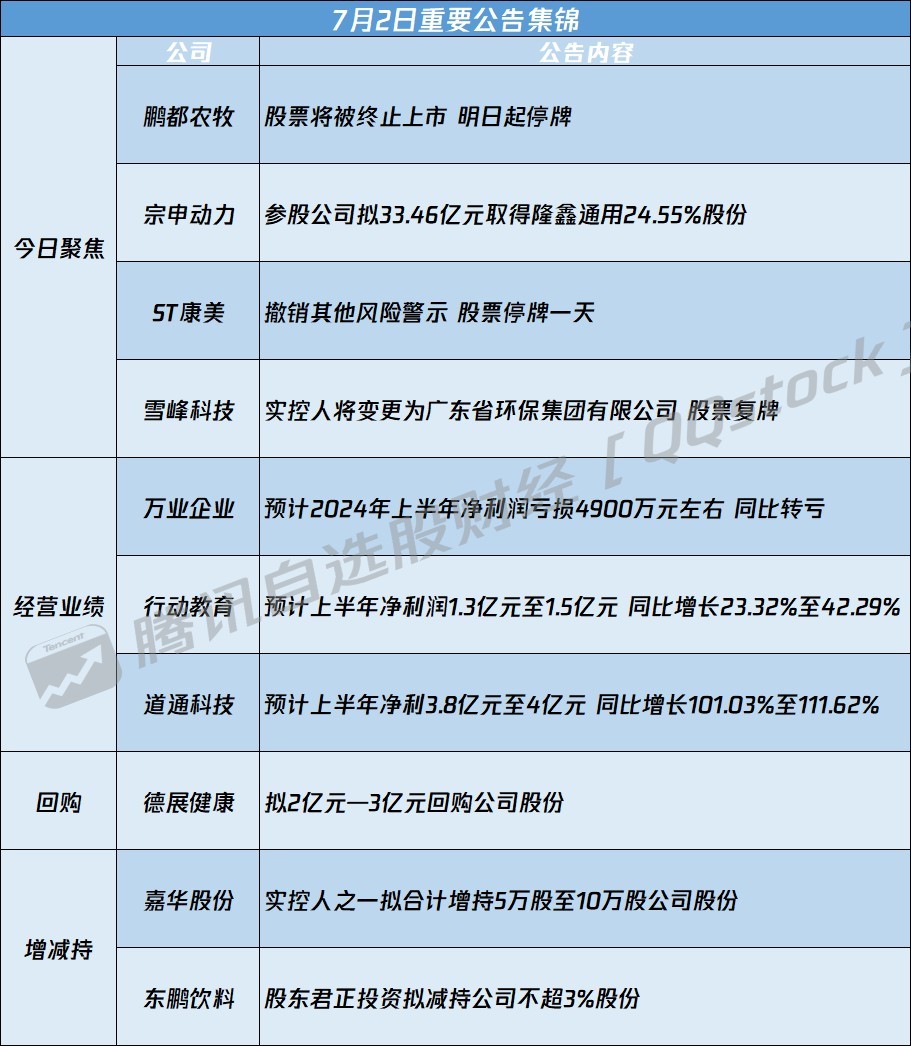 全面解析，最新消息揭秘關(guān)于600777的最新動(dòng)態(tài)