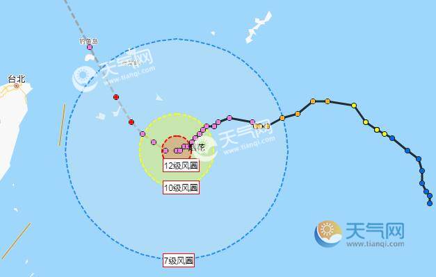 臺風(fēng)最新路徑分析與預(yù)測報(bào)告