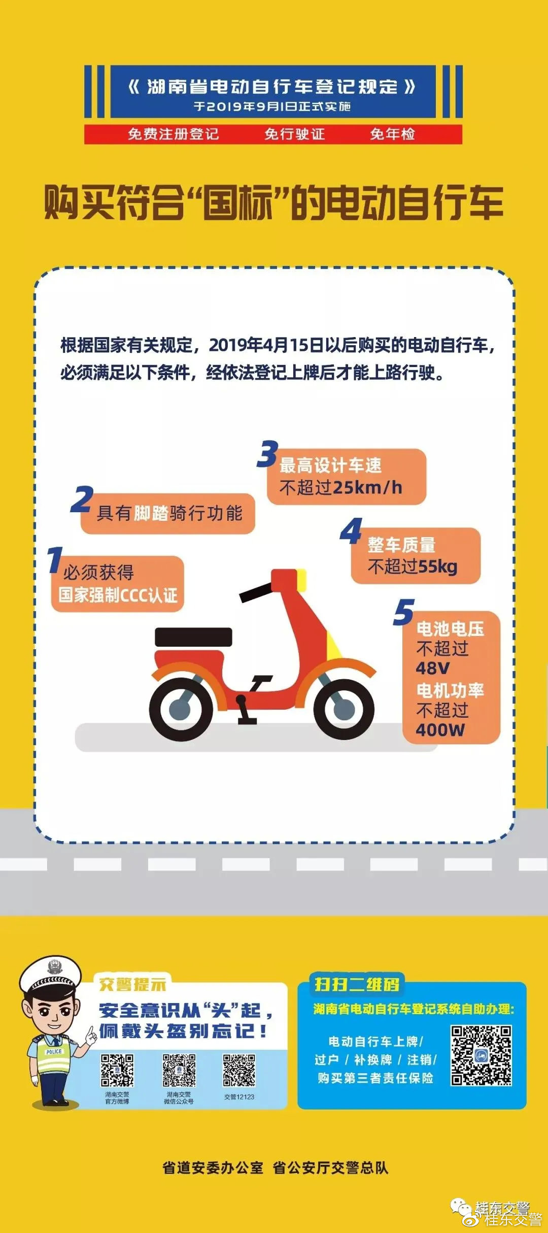 溫州電動(dòng)車政策最新解讀