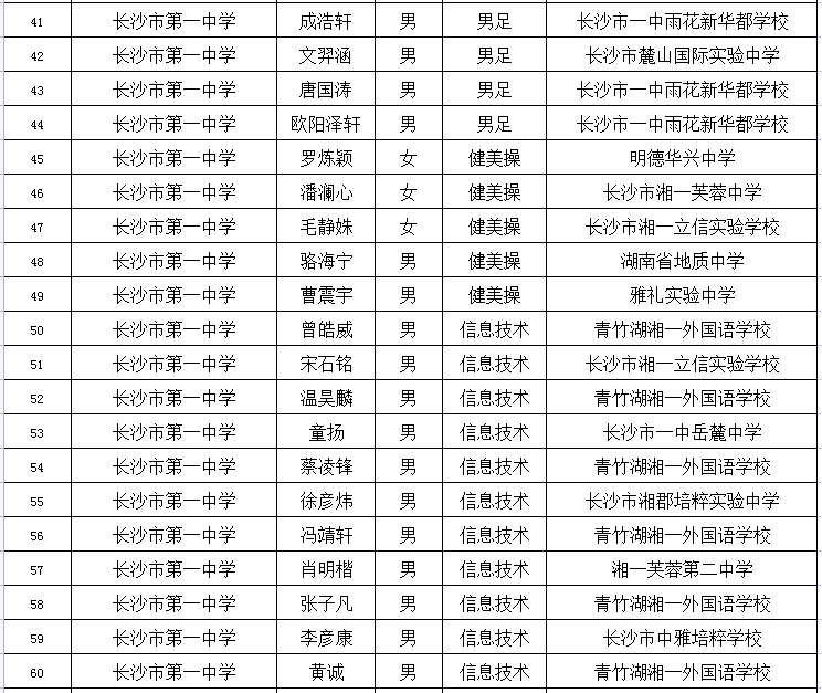 組織文化 第115頁