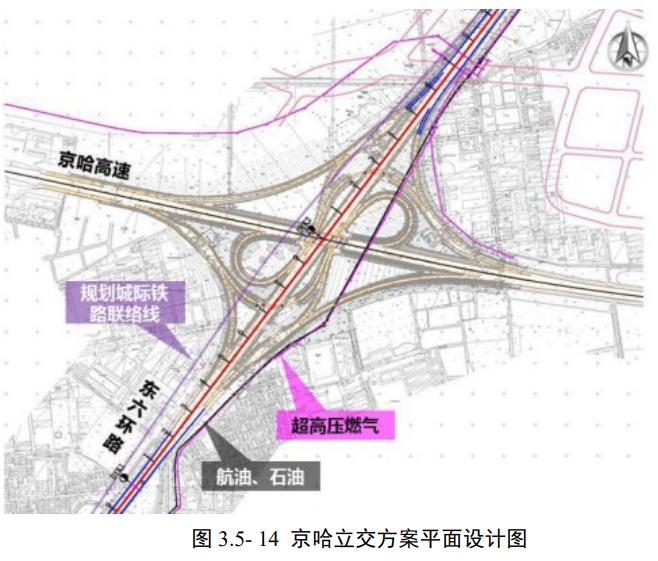 通州規(guī)劃最新消息