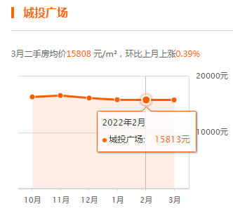 沙縣最新房?jī)r(jià)