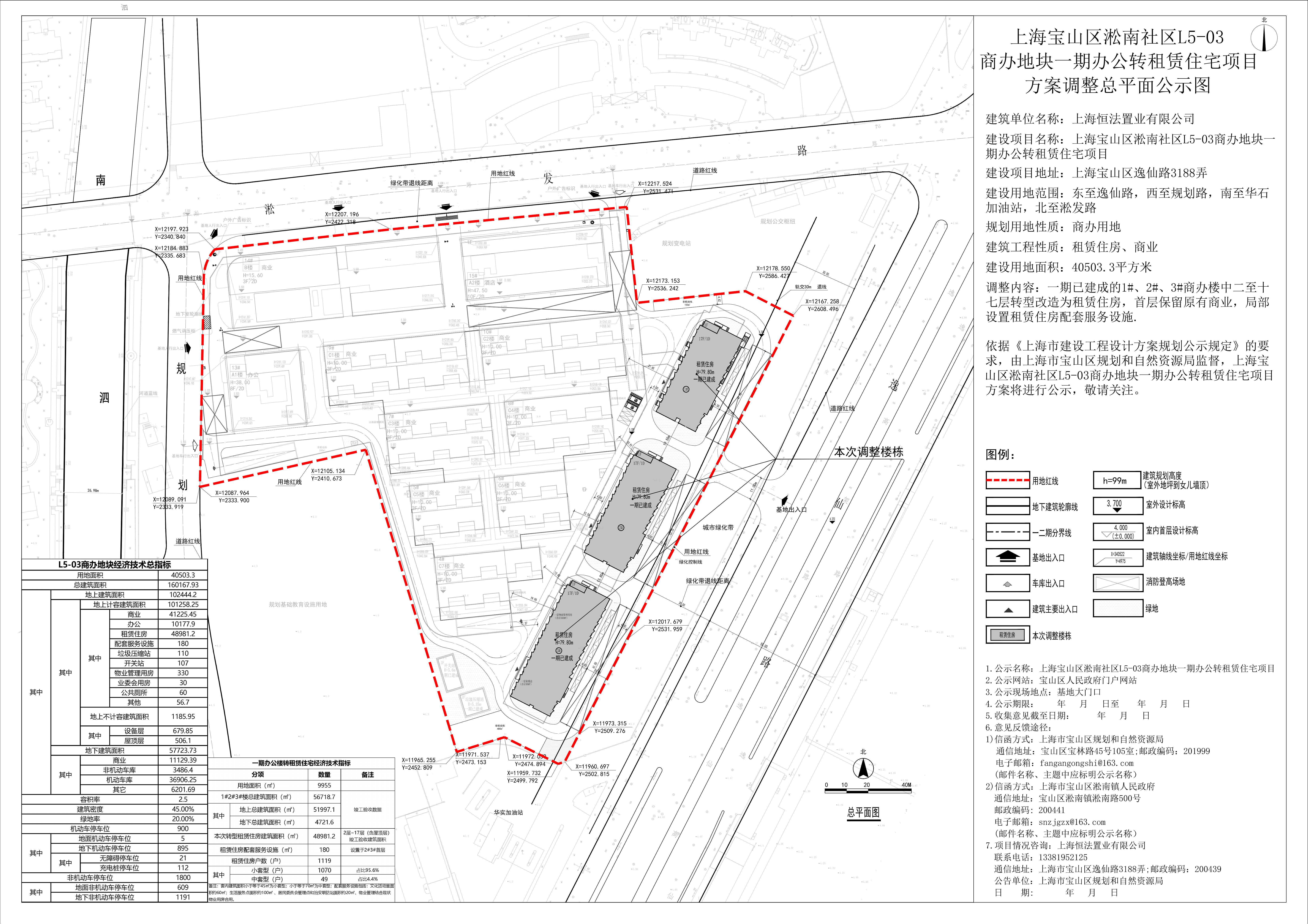 上海寶山淞南最新規(guī)劃