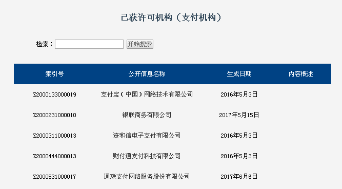 摸金派最新公告