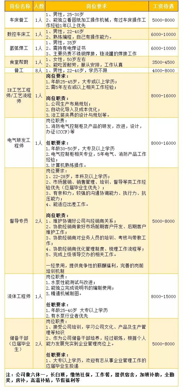 廣德最新招工信息及其社會影響分析