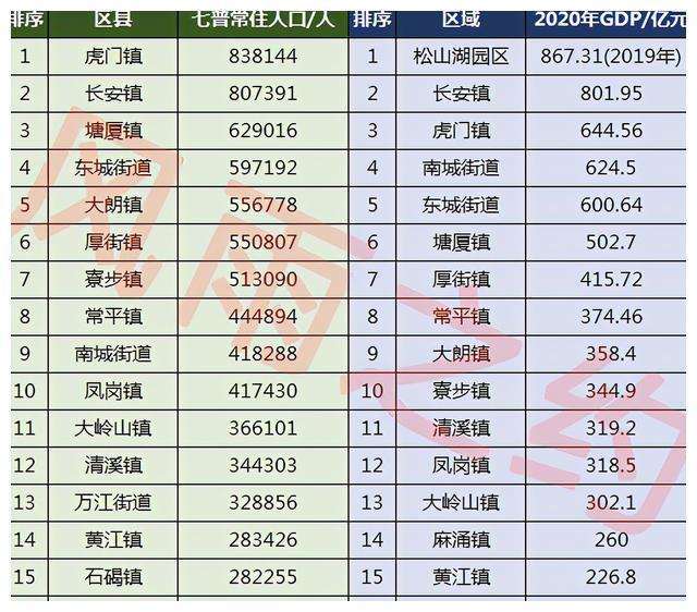 石碣最新房?jī)r(jià)動(dòng)態(tài)及市場(chǎng)走勢(shì)與購(gòu)房指南解析