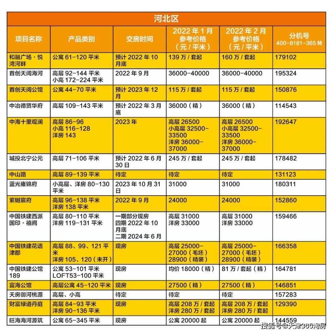 鈧最新價(jià)格