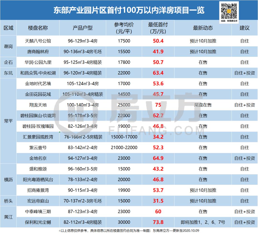 企業(yè)形象 第89頁(yè)