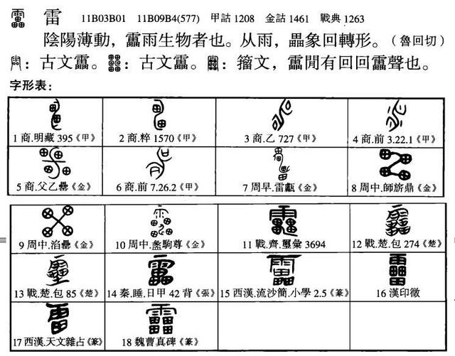 草檑探索，時(shí)代步伐中的發(fā)現(xiàn)之旅