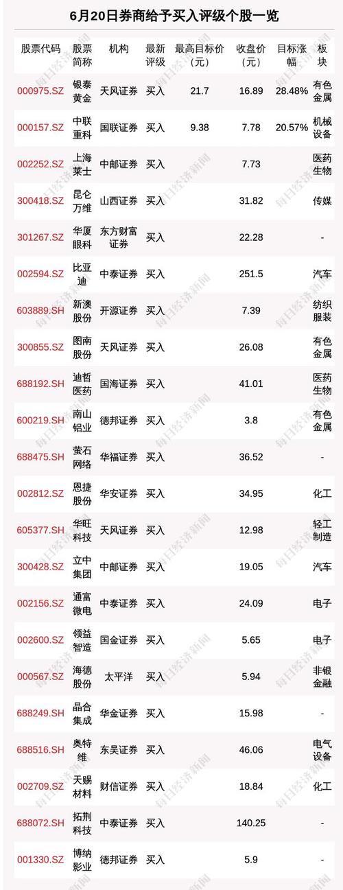 000155最新消息