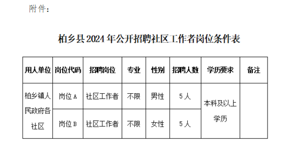 柏鄉(xiāng)最新消息全面解讀與分析