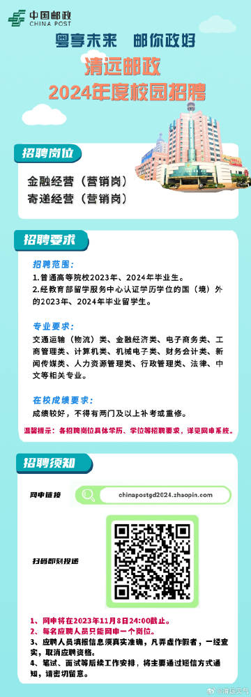 懷集郵政最新招聘