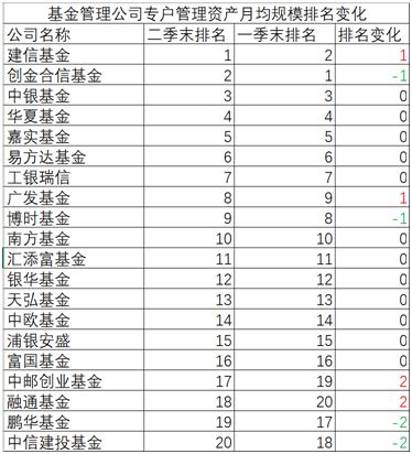 瑞超排名最新排名