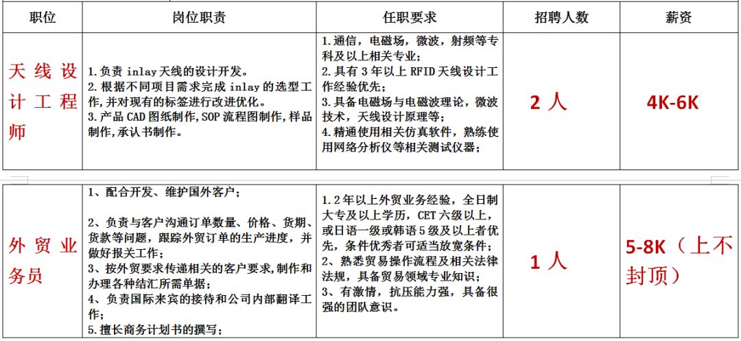 遼寧東港最新招工信息全面解析