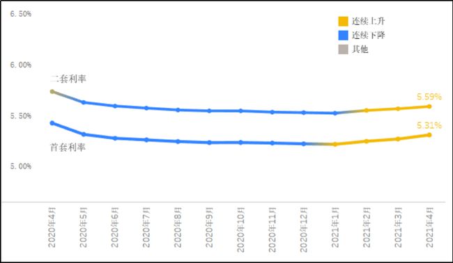 建行最新利率解讀，全面分析2018年利息調(diào)整及其影響