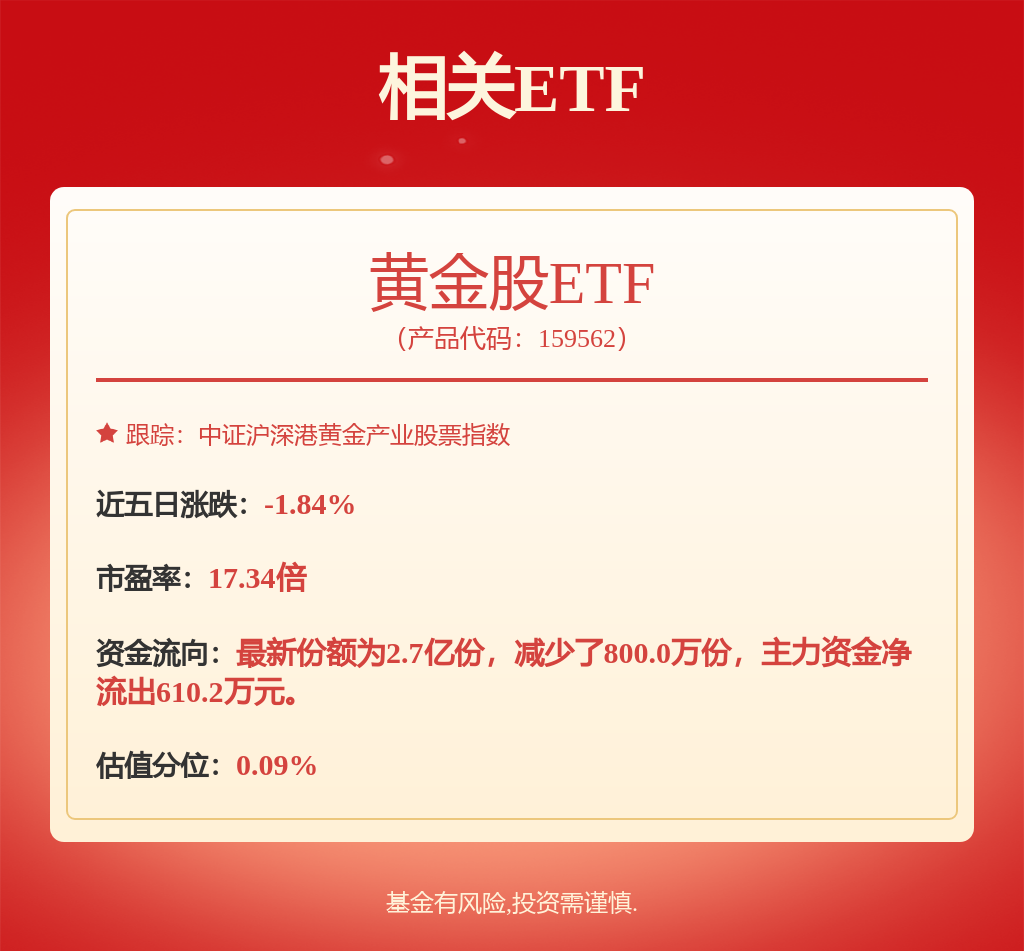 招金集團(tuán)全新招聘公告發(fā)布