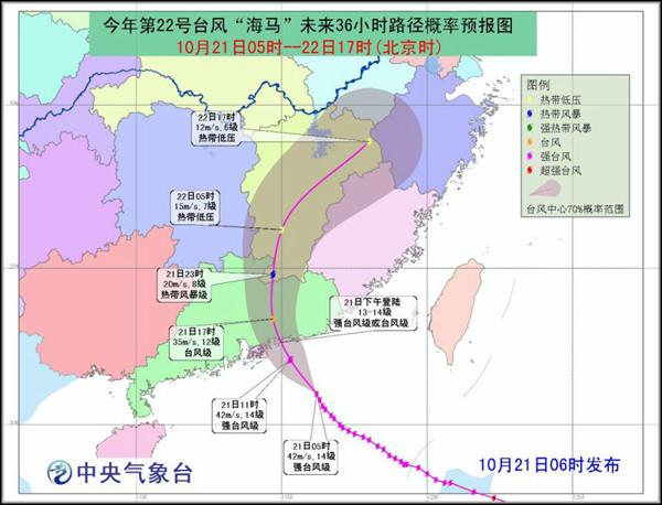 2016臺(tái)風(fēng)最新消息