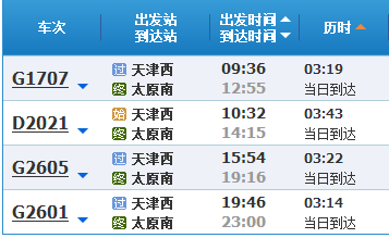 運(yùn)城火車站最新時(shí)刻表全面解析