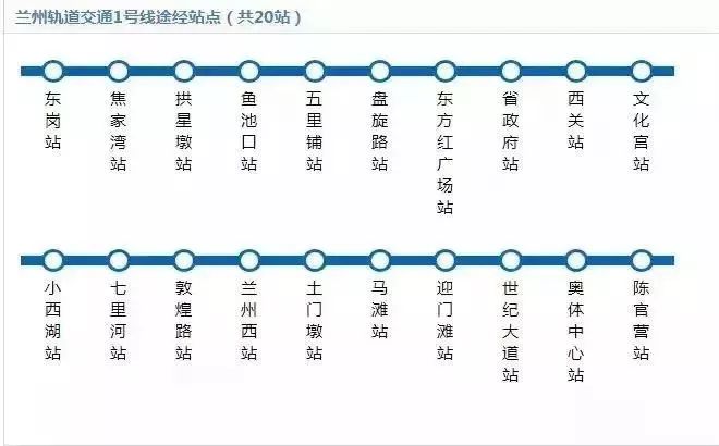 蘭州地鐵招聘最新動態(tài)，人才市場機(jī)遇與挑戰(zhàn)并存