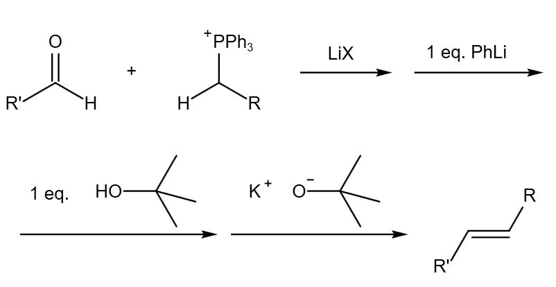 有機(jī)z最新