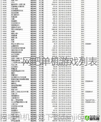 最新網(wǎng)絡(luò)游戲公測概覽表，一網(wǎng)打盡熱門游戲公測信息