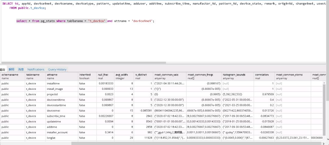 SQL查詢最新一條記錄的方法與技巧