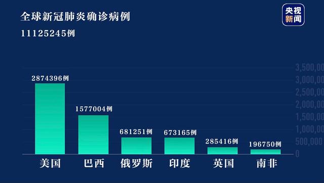 全球疫情最新動態(tài)，共同應對挑戰(zhàn)，曙光初現(xiàn)