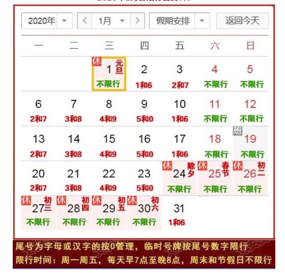 廊坊市7月實(shí)施限號(hào)措施，緩解交通擁堵，環(huán)保出行的重要一步