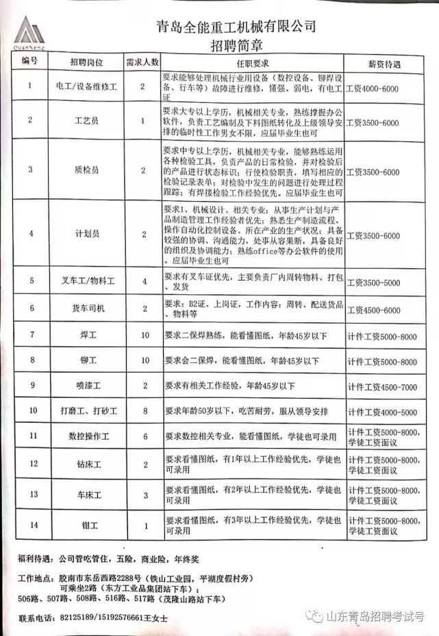 日照電工招聘啟事，專業(yè)人才的黃金機遇