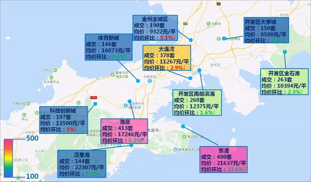 大連二十四城最新房價概覽