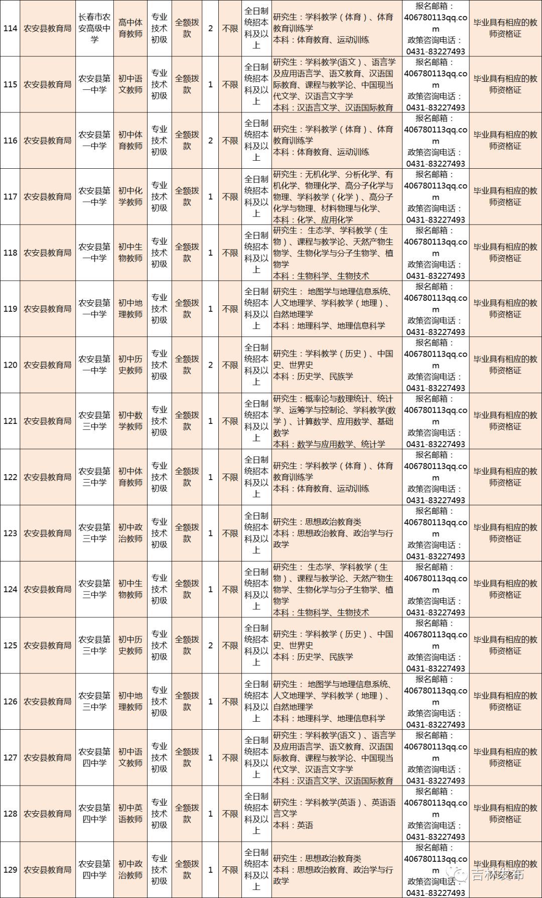 最新鐵嶺招聘信息網(wǎng)，職業(yè)發(fā)展的首選平臺(tái)