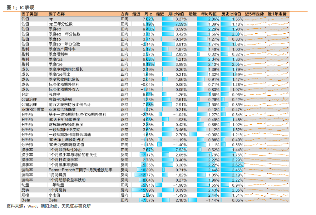 探索彩票世界，百變王牌走勢(shì)圖與百寶彩的魅力