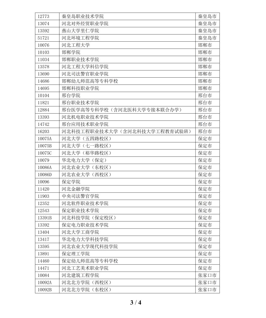 最新考試公告