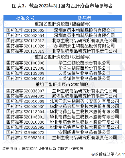 乙肝疫苗前沿突破，最新進(jìn)展與創(chuàng)新研究揭秘