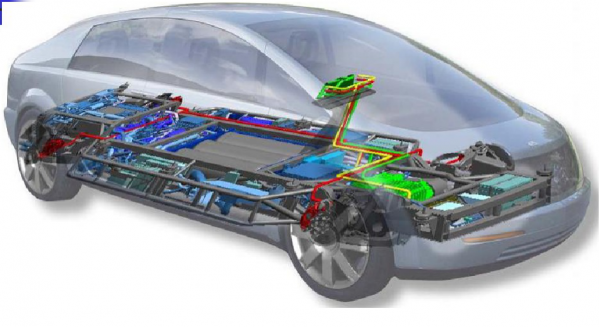 汽車最新電池技術(shù)，塑造未來出行的核心驅(qū)動(dòng)力