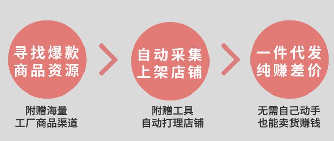 兼職最新趨勢，溫州成為城市就業(yè)新模式下的機遇與挑戰(zhàn)并存之地