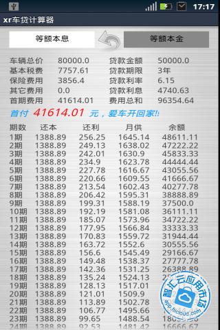 最新房貸計(jì)算器，助力財(cái)務(wù)規(guī)劃與購房決策工具