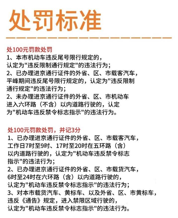 北京限行處罰新政策，構(gòu)建綠色出行新篇章