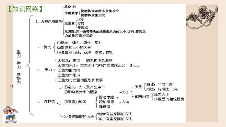 八年級(jí)物理新篇章，探索物理世界的奧秘