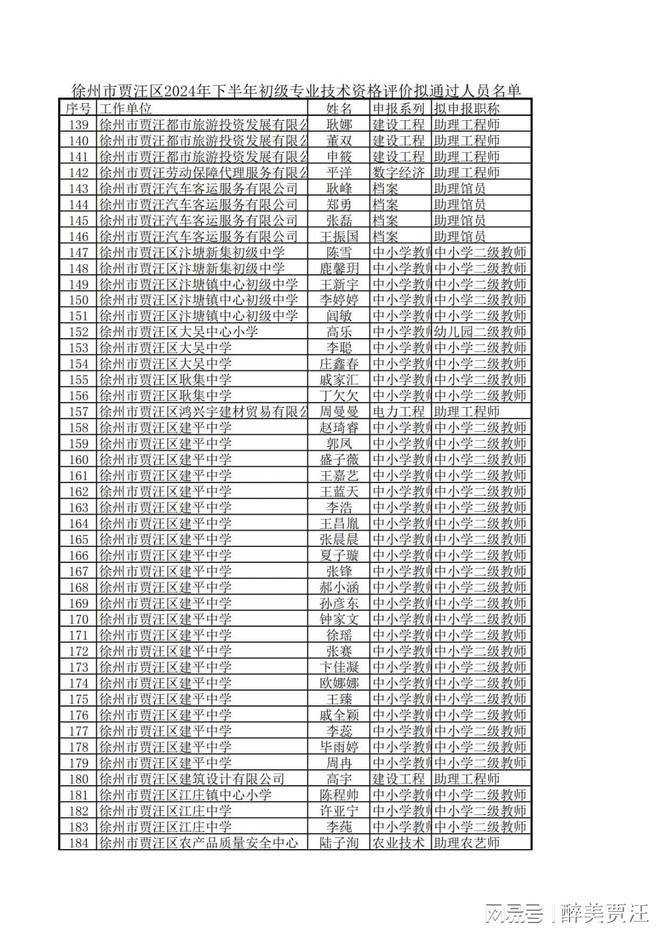 賈汪區(qū)最新招