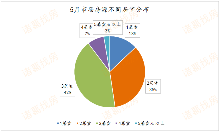 洛陽市房價動態(tài)更新，走勢分析與影響因素探討