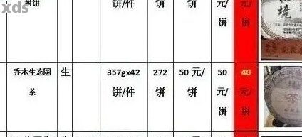 大益普洱茶生茶最新價格，品質(zhì)與價值完美融合